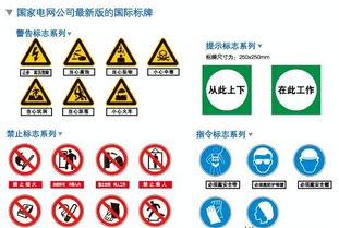 電力禁止警告指令與消防環(huán)保安全標志牌 功能、采購與廠家選擇指南