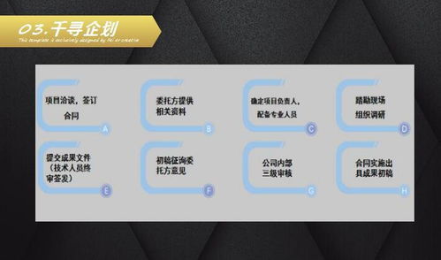 千尋企劃 企業管理咨詢與商務信息咨詢的專業導航者